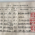 参加过抗洪的温岭人李国平现尿毒症  求救助