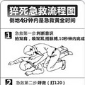 年轻人需警惕 这5个要命的习惯你每天都在做_1