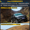 ȫ��Jeep����ŵ������ ��ϵ����SUV������_1