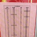 2016台州各地中考录取分数线查询、2016年台州中考分数查询_3