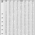 【我要分享第三期】宝宝长高高不长胖的小秘诀_0
