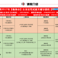 展鸿教育2017年临海公务员招聘考试培训辅导课程？_1