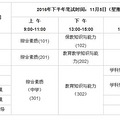 教师资格证笔试明天开考，看看台州考区基本情况及考试注意事项_0