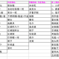 【2016美库家居新娘日记】+遇见你就像是遇见世界上另一个自己_0