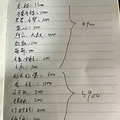 一年3万存款春节花掉一半 小两口无奈 上班又要吃“土”了
