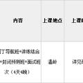 2017年台州教师招聘培训课程火爆开课了 多种方案满足你的要求_3