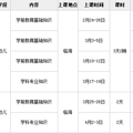 2017年台州教师招聘培训课程火爆开课了 多种方案满足你的要求_4