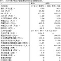 城市口水战之四：台州，一座没有中心的地市之殇_3