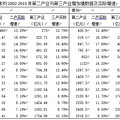 城市口水战之四：台州，一座没有中心的地市之殇_4