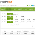 想入滨江一号 但是得房率超低 开发商五联口碑差 纠结中_0