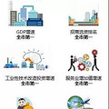 2017·šɼGDPȫʡȫеһ_2