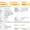 楼面价7030元 卓越37550万摘椒江麦德龙旁地块_0