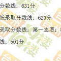 2018三门中考录取分数线（已公布）历年三门中考录取分数线