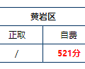 2018台州市双语高级中学中考录取分数线及录取名单（已公布）