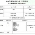 找工作修学历就到温岭春华读大专升本科，电子注册学信网可查_2