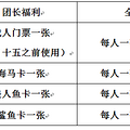 关于海洋节很很很很很很重要的事！请奔走相告！_1
