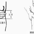 因过年太累,39岁男子被送医抢救!结果...这几个保命技巧赶_4