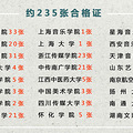 安庆专业音乐高考培训班_0