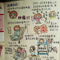 泪目！21岁漂亮女孩患癌，瞒着老师同学治疗，用Q版抗癌日记鼓_0