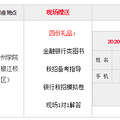 2020年秋招银行考试公益讲座！地点台州学院
