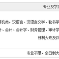 三门县医疗保障局招聘5名工作人员公告