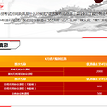 浙江省公务员考试培训课程台州开课！（仙居天台也也可上课）_4