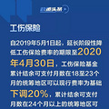 定了！5月1日起，台州人的社保会发生大变化_0
