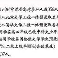 2019台州各重点中学高考成绩汇总_1
