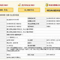 【土拍直击】鏖战6个多小时，宝龙11.18亿拿下“葭沚水城”入城口_2