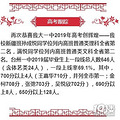 2019台州各重点中学高考成绩汇总_2