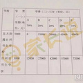 想知道台州市书生中学跟北大附属台州书生学校的区别？