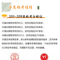 山东省济南靠谱的音乐高考集训培训_1