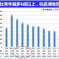 狂下3500多个西湖水！浙江今年梅雨量历史第一！接下来……_5