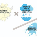 狂下3500多个西湖水！浙江今年梅雨量历史第一！接下来……_4