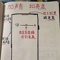 外婆不会用微信，女孩想出这个办法_2