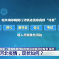 现在还能办婚宴吗？国家卫健委最新回复来了_5