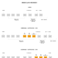 “离婚冷静期”，其实是这样离婚的..._3