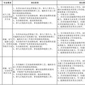 招人！想到台州市域铁路S1线上班吗？机会来了_2