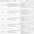 招人！想到台州市域铁路S1线上班吗？机会来了_0