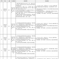 招人！想到台州市域铁路S1线上班吗？机会来了_5