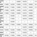 14万起，这可能是性价比最高的丰田轿车！_3