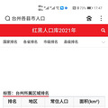台州高中排名_2
