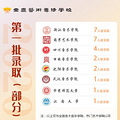 苏州学声乐的暑假培训机构_2