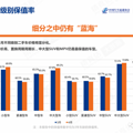 最新保值率发布，稳如老狗的丰田本田居然“不行了”？_0