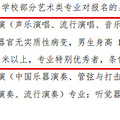 南京艺术学院音乐表演（流行演唱）身高要求_0