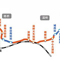 杭台高铁台州站年底开通 体育场路西段通车指日可待_0