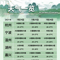 6号台风烟花最新消息，26日上午于09时50分平湖市沿海二次登陆_1