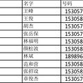 6号台风烟花最新消息，26日上午于09时50分平湖市沿海二次登陆_3