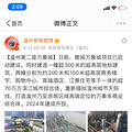 台州商业地产落后温州有多少年？_0