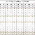 2021年龙游公务员考试培训哪里好？_0